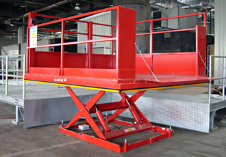 Designing and operating scissor lifts